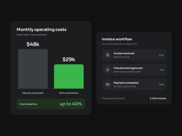 automation-cut-costs-cover Operating costs before and after automation with an automated invoice workflow