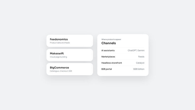 BigCommerce in 2026: Catalyst, B2B and the Bet on AI Shopping