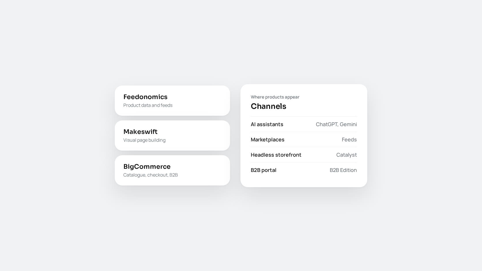 BigCommerce in 2026: Catalyst, B2B and the Bet on AI Shopping