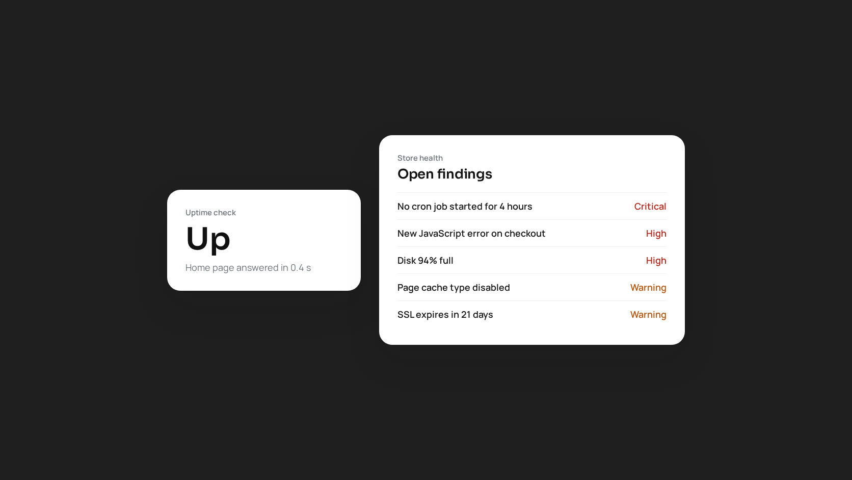 Why Your Magento Store Needs More Than Uptime Monitoring
