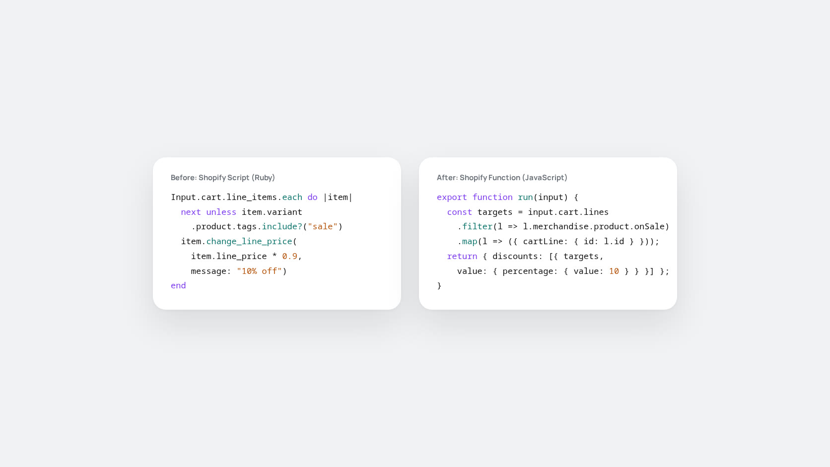 Shopify Scripts Have Stopped: Auditing Your Checkout After the Move to Functions